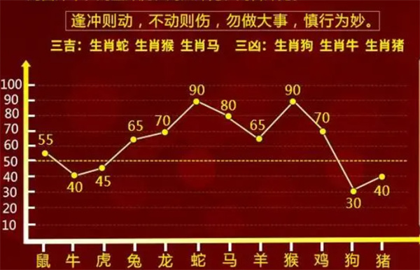 一肖一码100-准资料的精选解析、落实与策略