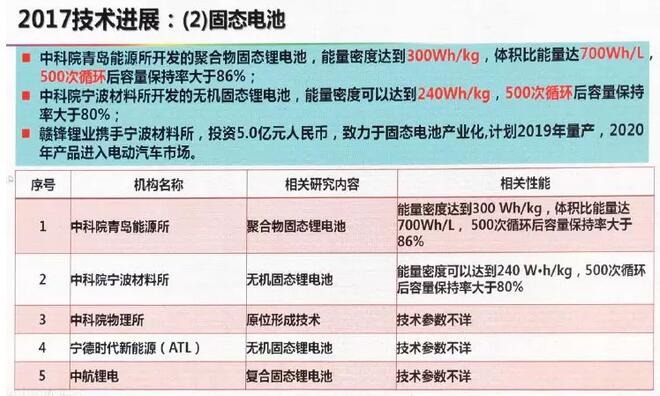 2025新澳门精准正版免费的精选解析、解释与落实