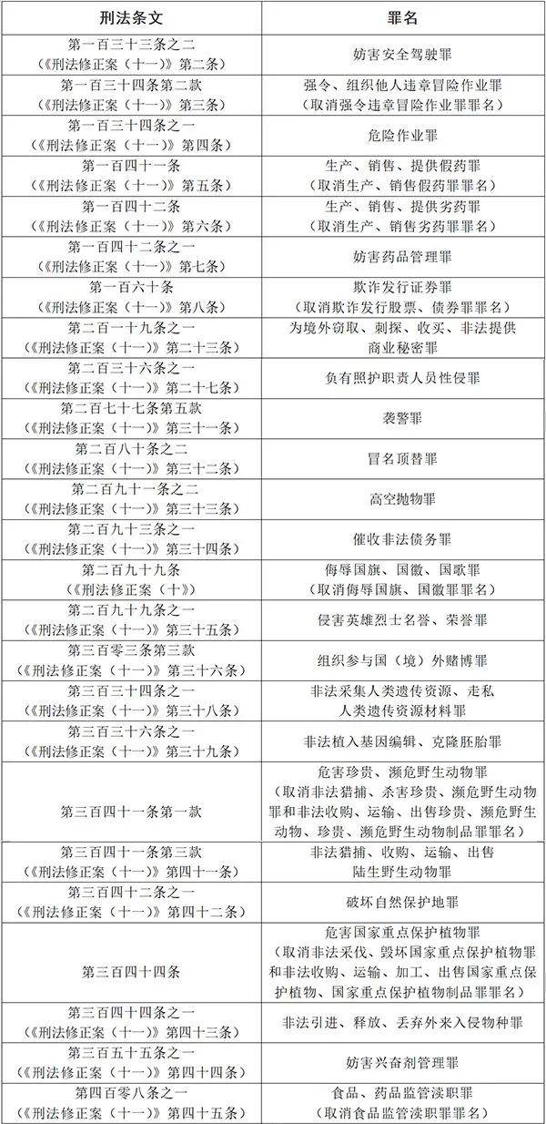 2025年澳门和香港精准资料免费提供的词语释义、解释与落实