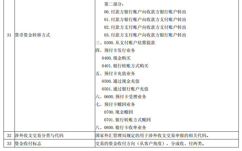 澳门一码一肖一特一中是合法的吗的全面释义、解释与落实