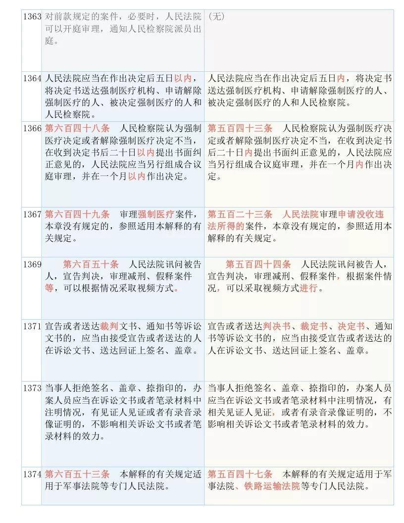 新澳门最精准正最精准龙门的实用释义、解释与落实