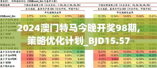 2025澳门特马今晚开网站的详细解答、解释与落实